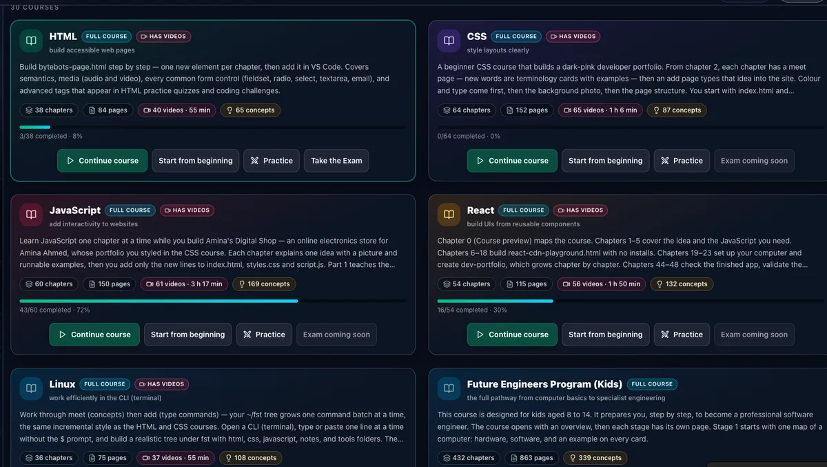 thelastdevstanding.com courses page showing HTML, CSS, JavaScript, React, Linux and Future Engineers courses